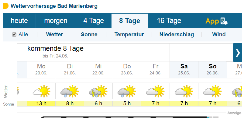 wetter.PNG