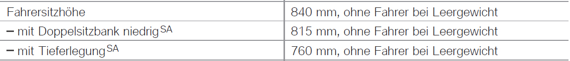 Sitzhöhe Betriebsanleitung.jpg